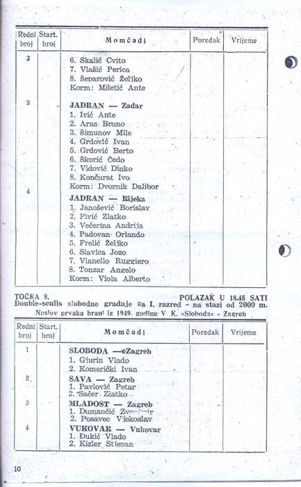Pula 1950 PH program